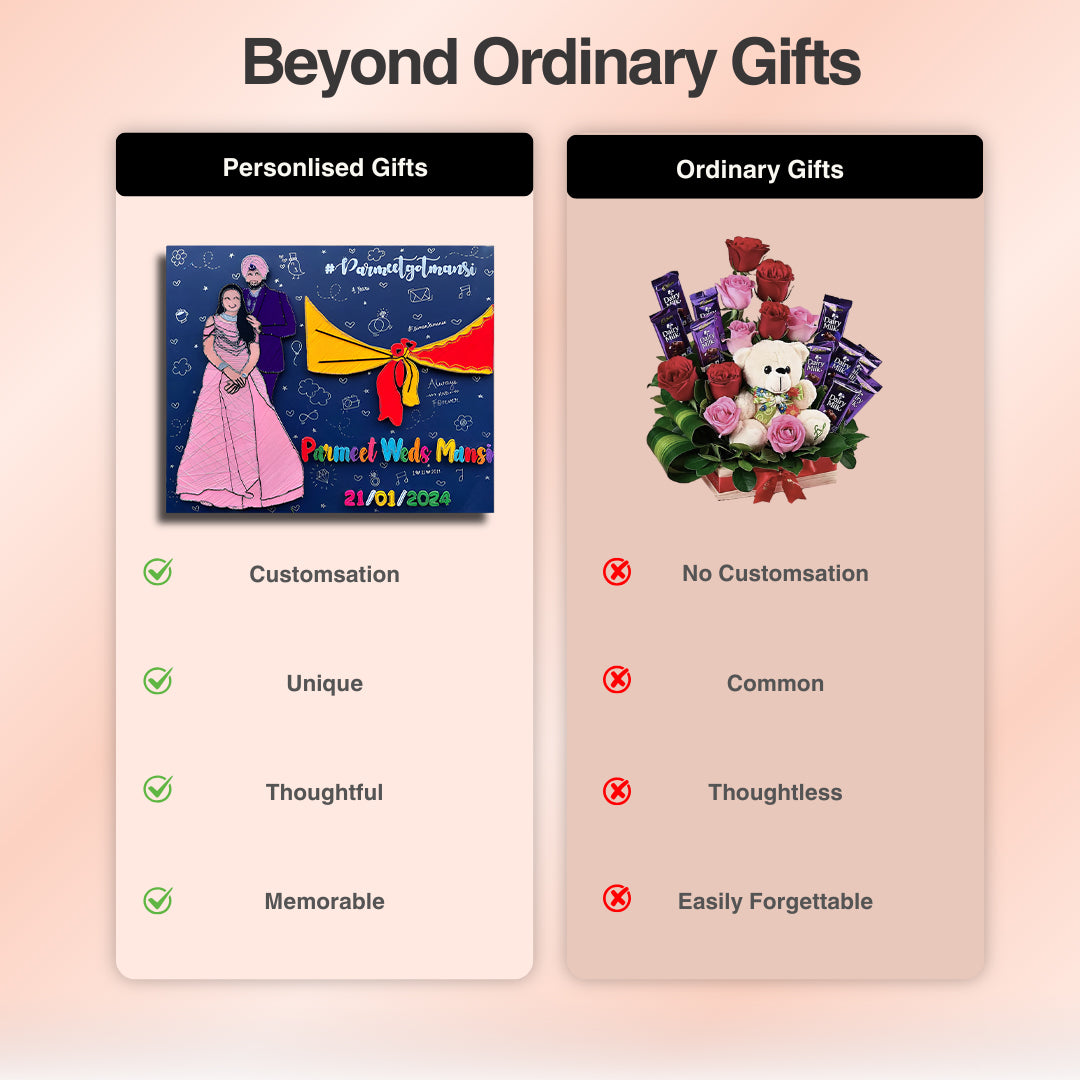 Personalized Gathbandhan String Art With Portrait