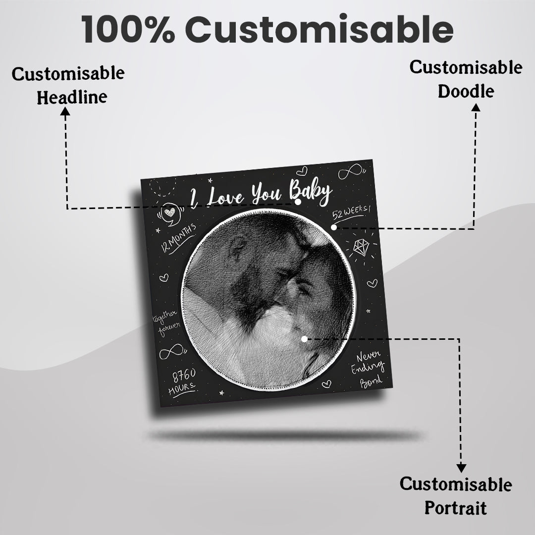 Personalized Headlines on Threaded Masterpieces
