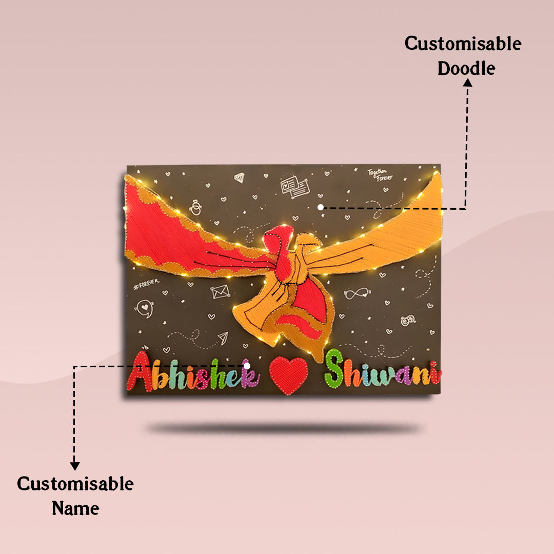 Gathbandhan String Art