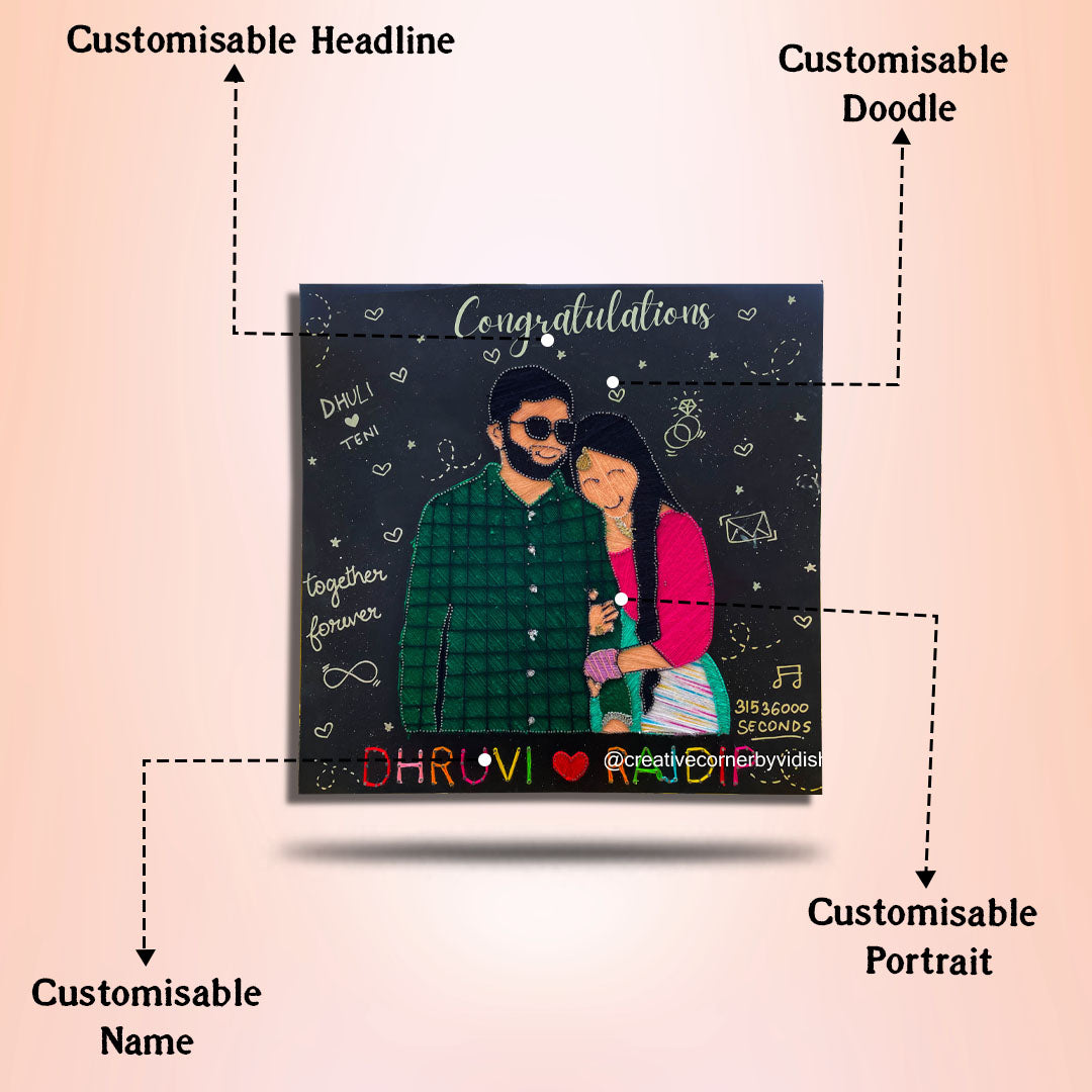 From Pixels to Strings : A Unique Wedding Gift