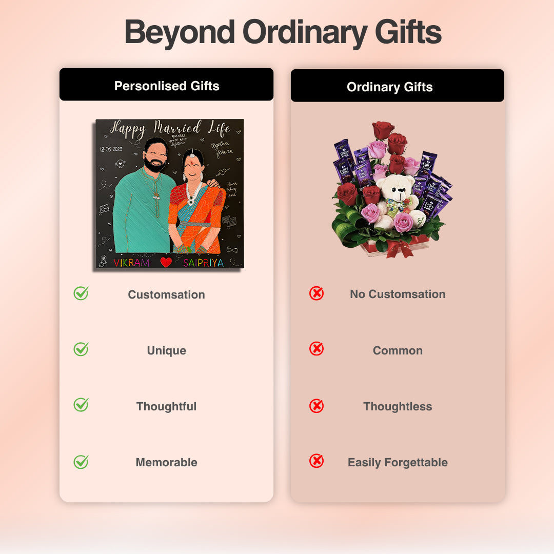 From Pixels to Strings : A Unique Wedding Gift