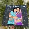 From Pixels to Strings: The Perfect Gift For Mom