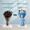 Blue & White Daisy Dried Flower Bouquet - Set of 6